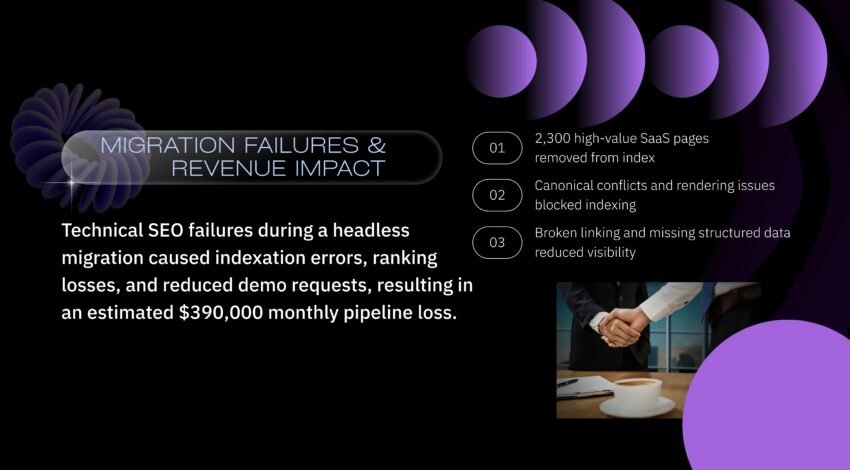How Technical SEO Recovery Restored Enterprise Keyword Visibility and Recovered $4.6M in Annual B2B Pipeline Revenue