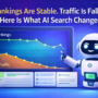 Traffic falling but rankings stable graph showing AI Overview impact on organic click-through rates in 2026