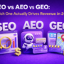 SEO vs AEO vs GEO : Which One Actually Drives Revenue in 2026?